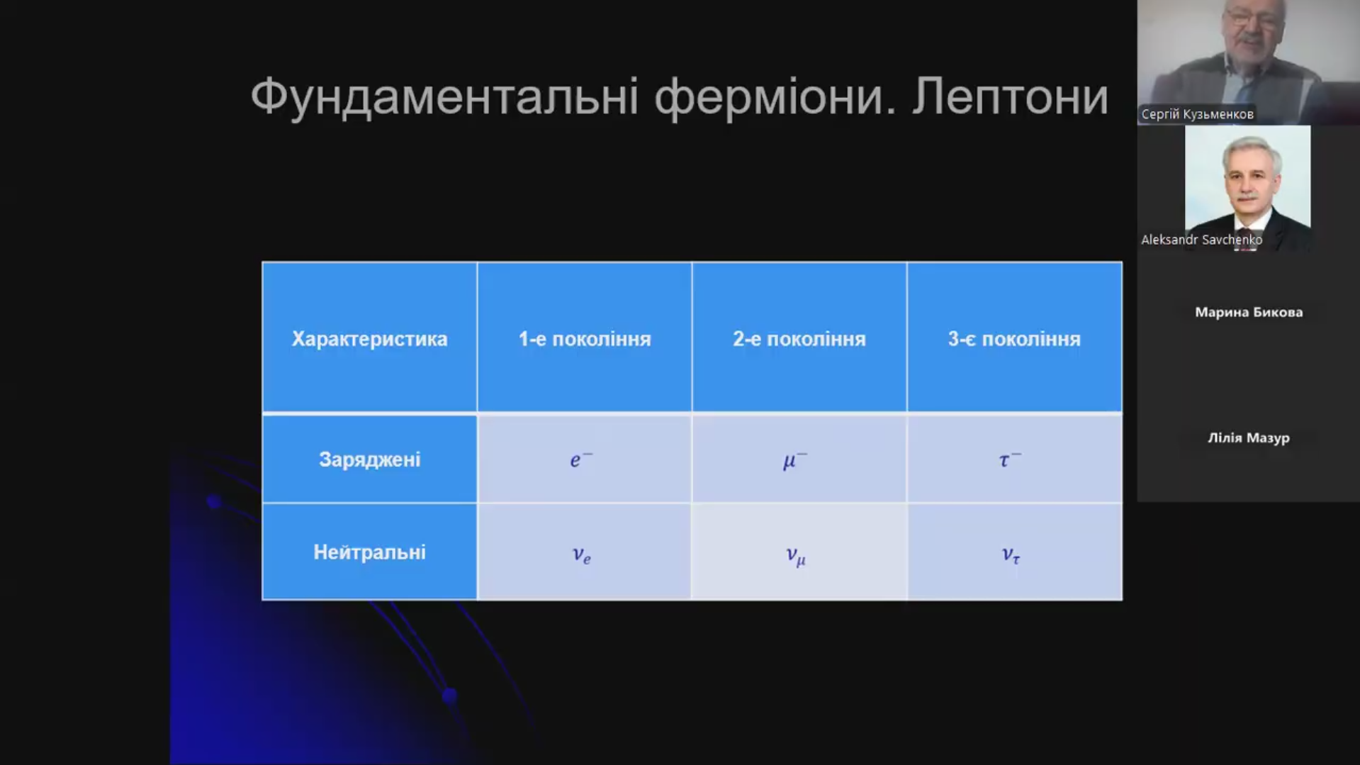 Дні науки ФКНФМ 2026